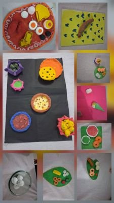Ek Bharat Shrestha Bharat Activity Class- VIA
