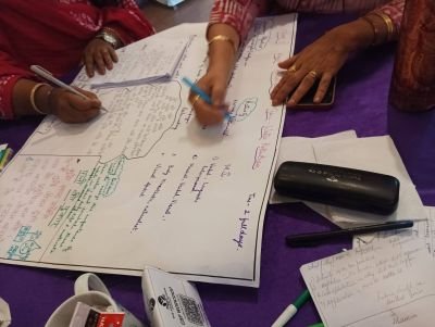 Experimental Learning Workshop : -