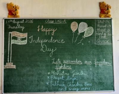 Independence Day Activity Independence Day Activity