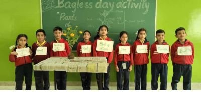 Primary Activities (Grades 1 to 5)