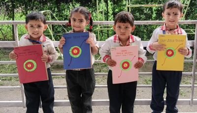Raksha Bandhan  Activity -