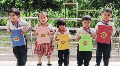 Raksha Bandhan  Activity -